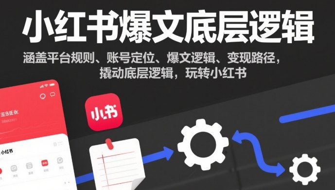 小红书爆文底层逻辑，涵盖平台规则、账号定位、爆文逻辑、变现路径，撬动底层逻辑，玩转小红书-副业心选