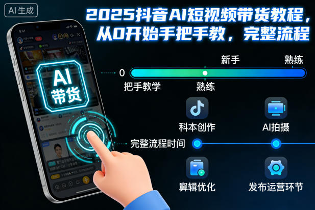 2025抖音AI短视频带货教程，从0开始手把手教，完整流程 - 副业心选-副业心选