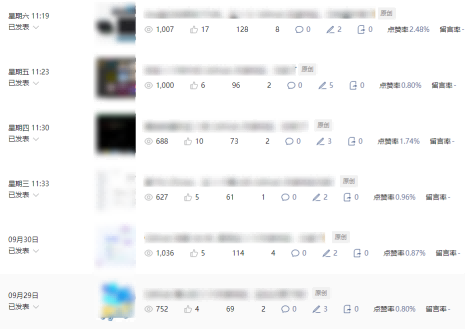 图片[4]-公众号流量主项目必入池，我的玩法分享 - 副业心选-副业心选