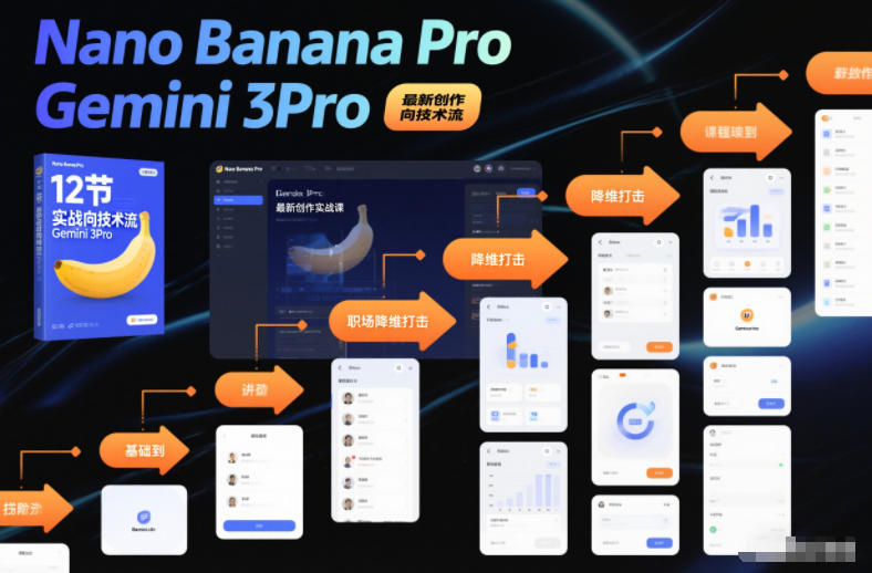 Nano Banana Pro Gemini 3Pro，最新创作实战课，12节实战向技术流，职场降维打击-副业心选