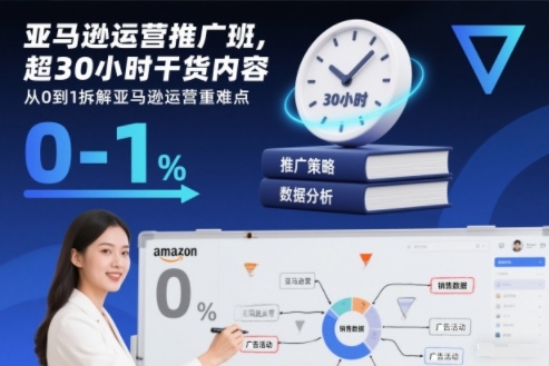 亚马逊运营推广班，超30小时干货内容，从0到1拆解亚马逊运营重难点-副业心选