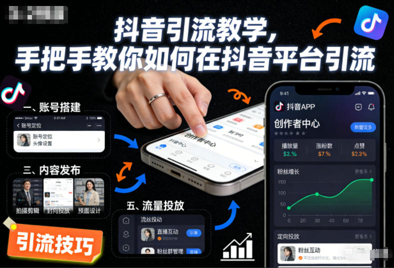 抖音引流教学，手把手教你如何在抖音平台引流 - 副业心选-副业心选