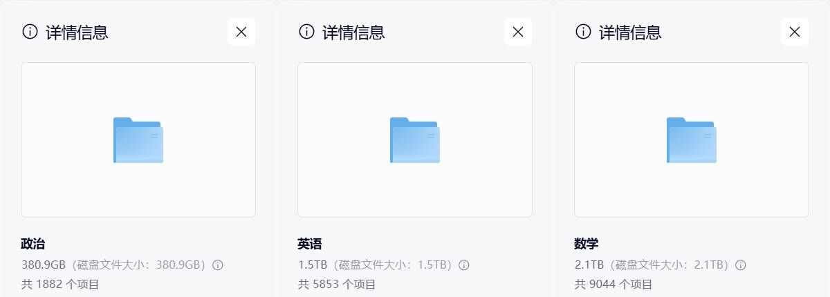 2025考研全系列 英语&政治&数学-副业心选