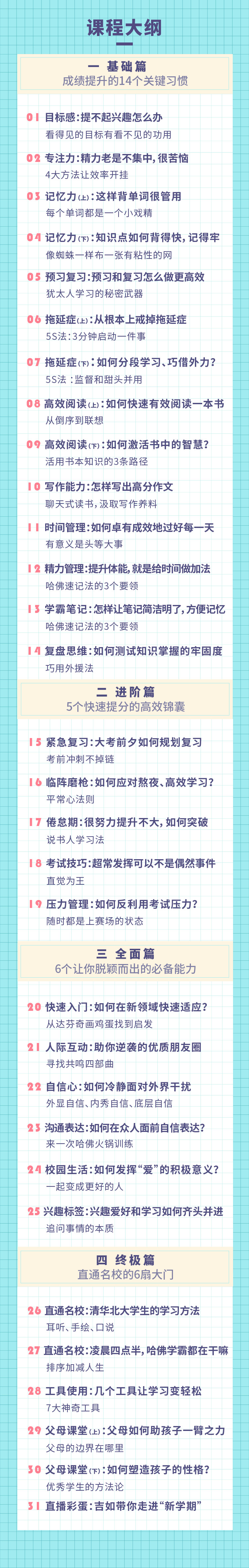 30个哈佛学霸高效学习方法-副业心选
