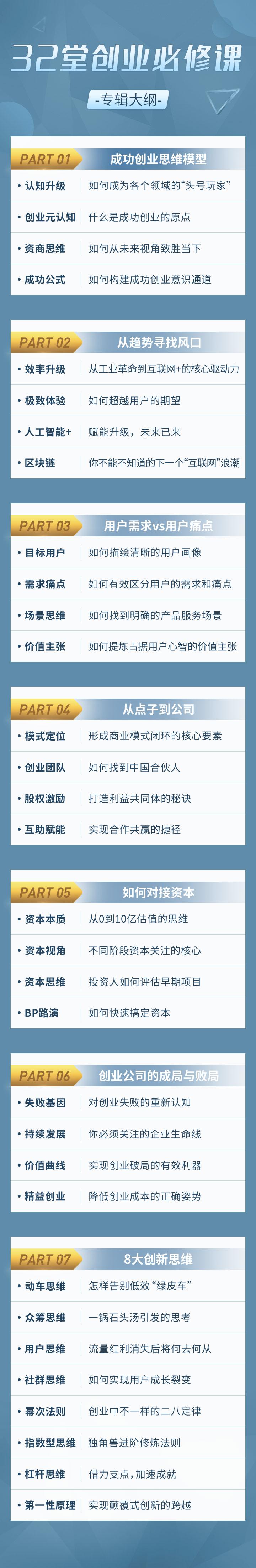 曹清的32堂创业者必修课-副业心选
