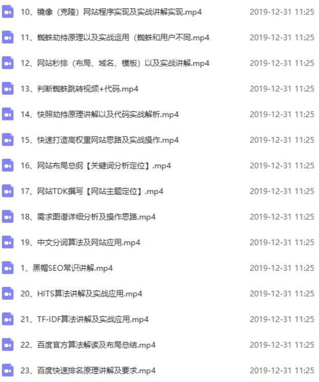 黑帽SEO泛目录快速排名技术-副业心选