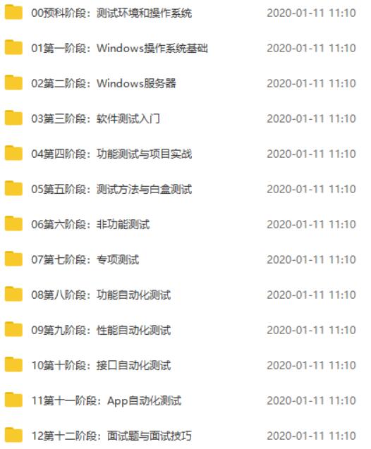 图片[4]-尚学堂 软件测试全套教程 - 副业心选-副业心选