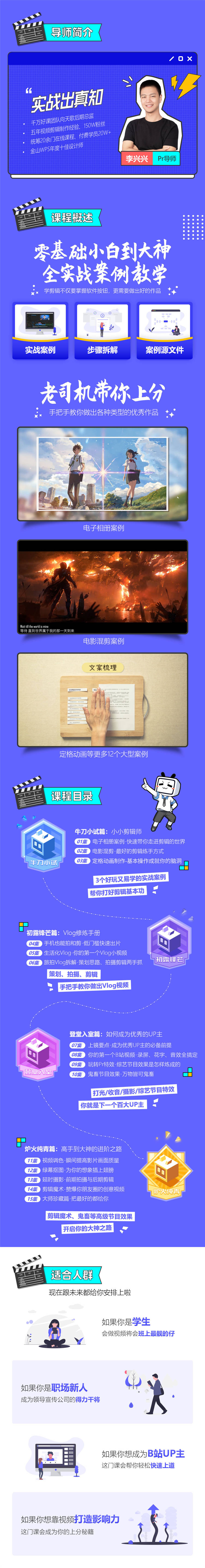 李兴兴PR剪辑上分攻略15课-副业心选