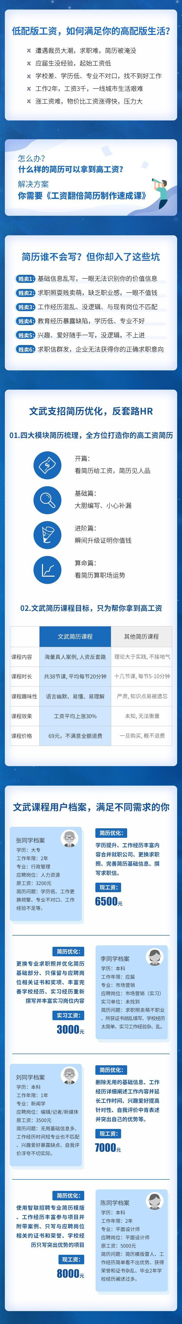 简历包装术 教你写值钱简历-副业心选