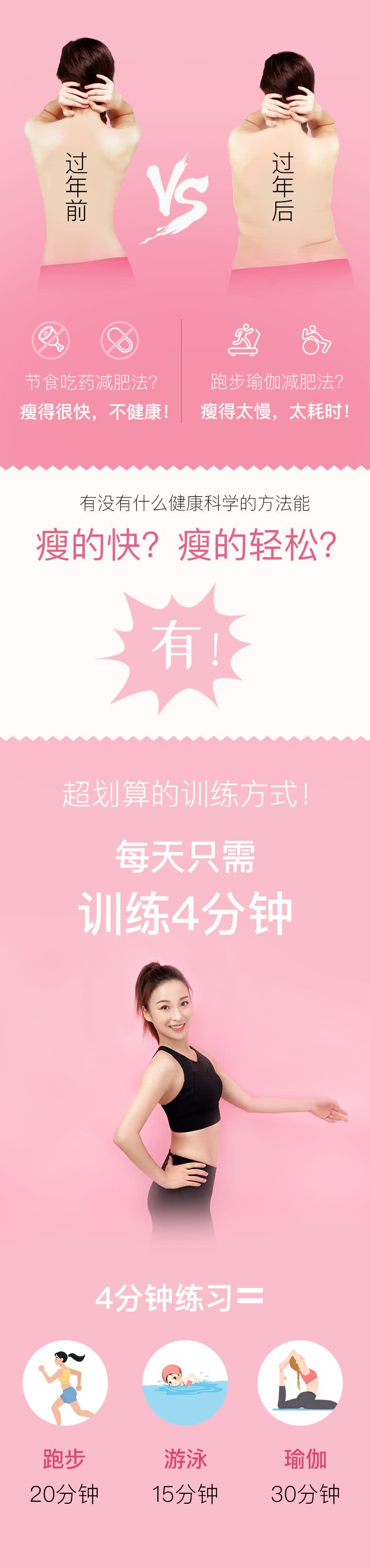 火箭燃脂：狂甩过年堆积脂肪-副业心选