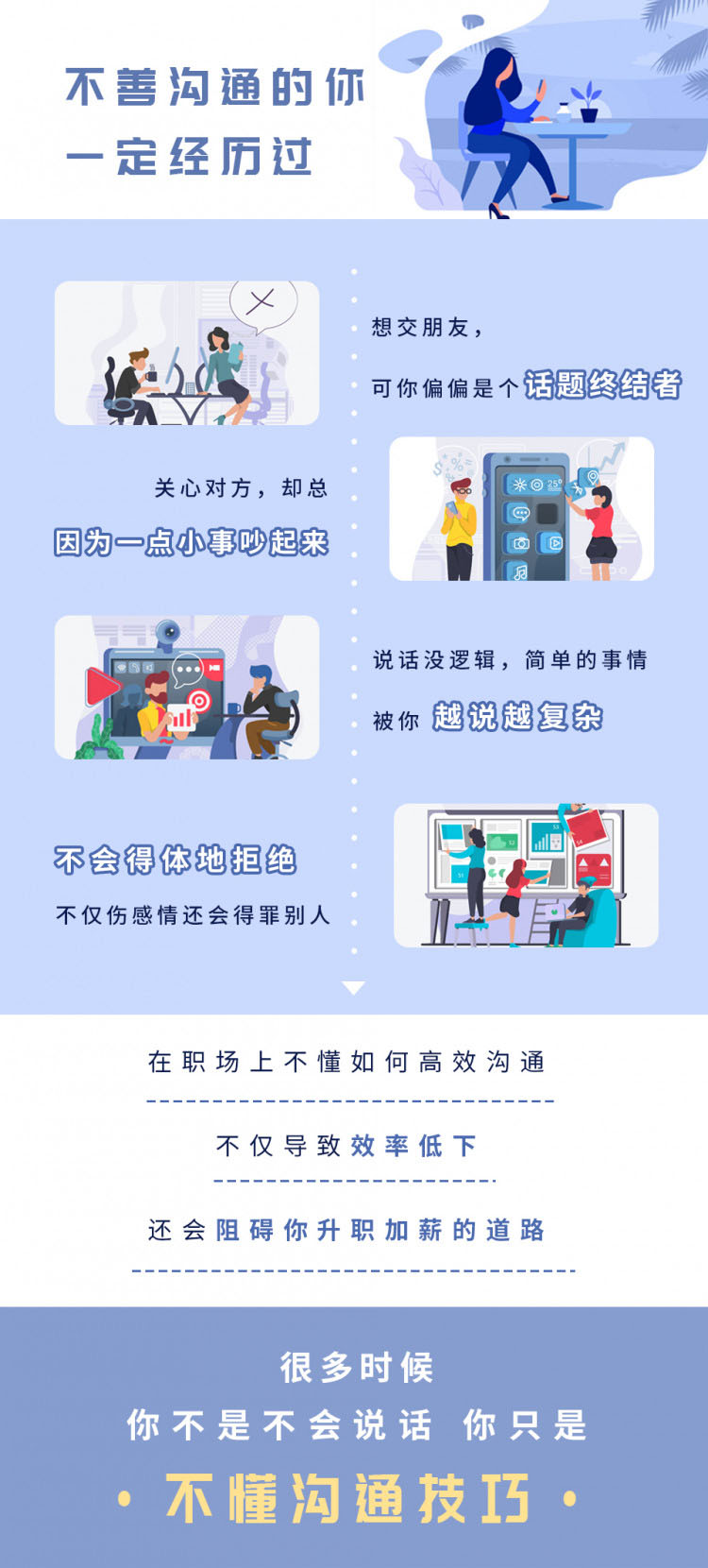 10倍提升沟通力 高情商秘籍 - 副业心选-副业心选