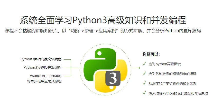 Python3高级核心技术97讲-副业心选
