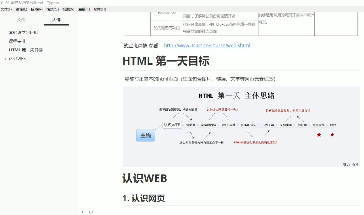 2019年黑马前端全栈就业教程-副业心选