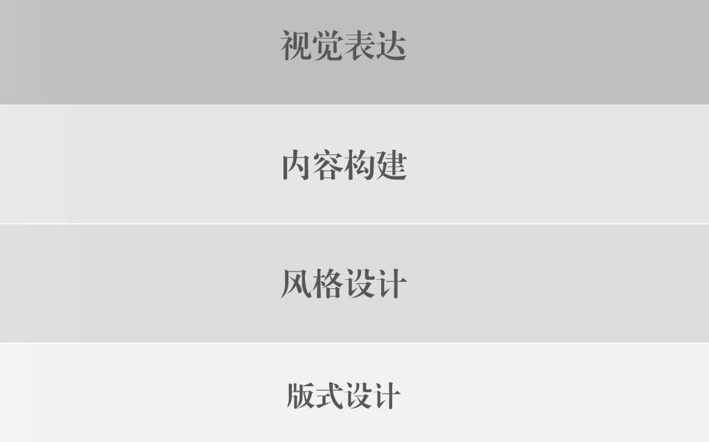 PPT设计思维进阶：提升设计能力-副业心选