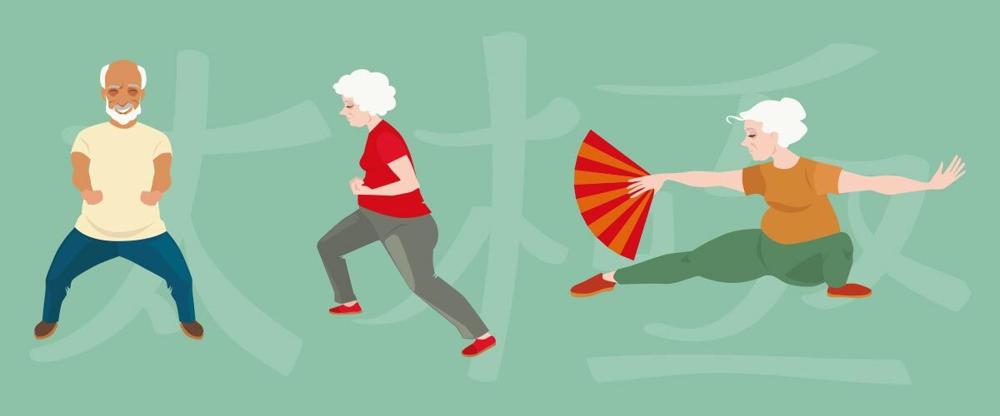 强健身心：董氏太极拳基本功-副业心选