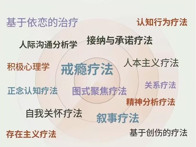 走向心智成熟的30个实用心理训练-副业心选