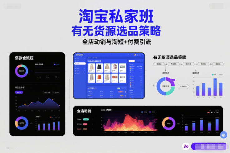 淘宝私家班，有无货源选品策略，高成功率爆款全流程打法，全店动销与淘短+付费引流-副业心选
