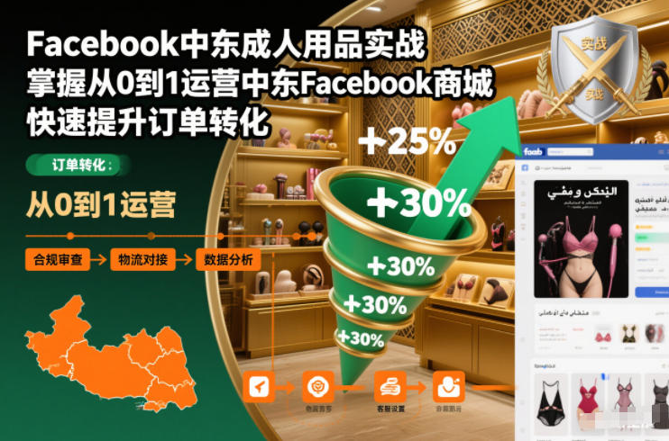 Facebook中东成人用品实战，掌握从0到1运营中东Facebook商城，快速提升订单转化-副业心选