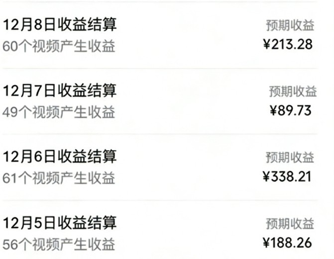 图片[2]-音乐号赚钱攻略新玩法：操作简单，一天3张，每天2小时(附详细操作教程) - 副业心选-副业心选