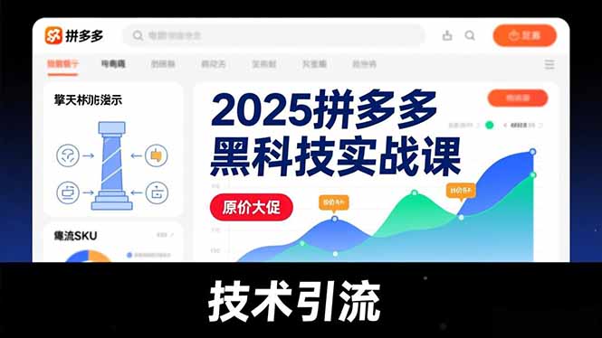 2025拼多多黑科技实战课，擎天柱玩法、爆流SKU、原价大促，技术引流，单店日销轻松破千单-副业心选