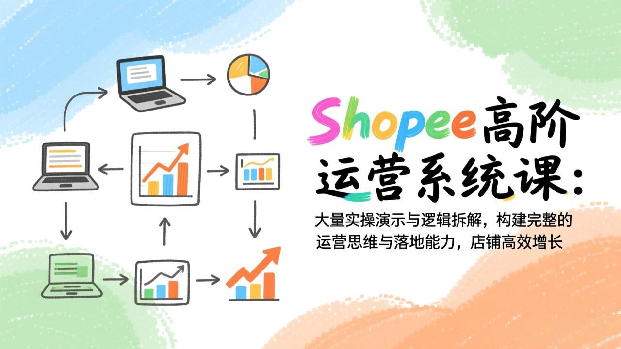 Shopee高阶运营系统课：大量实操演示与逻辑拆解，构建完整的运营思维与落地能力，店铺高效增长-副业心选