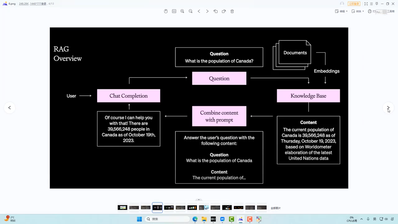 图片[2]-迪哥·2025AI智能体开发课程 - 副业心选-副业心选