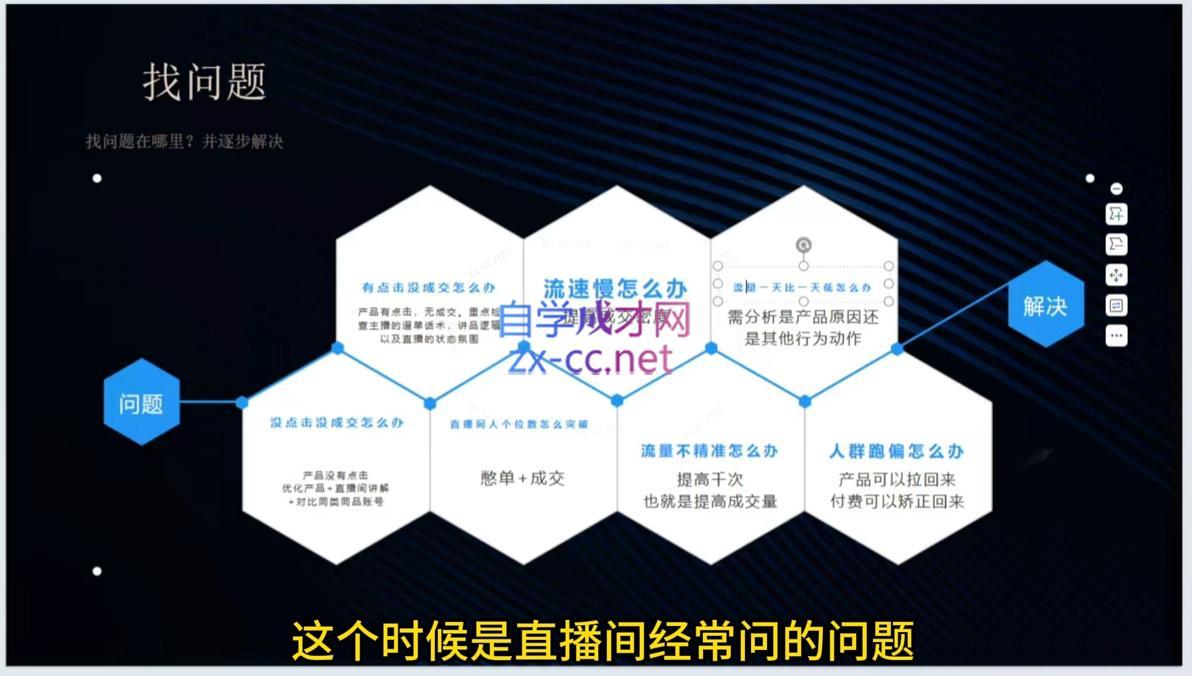 图片[2]-增增老师·旅游直播核心板 - 副业心选-副业心选