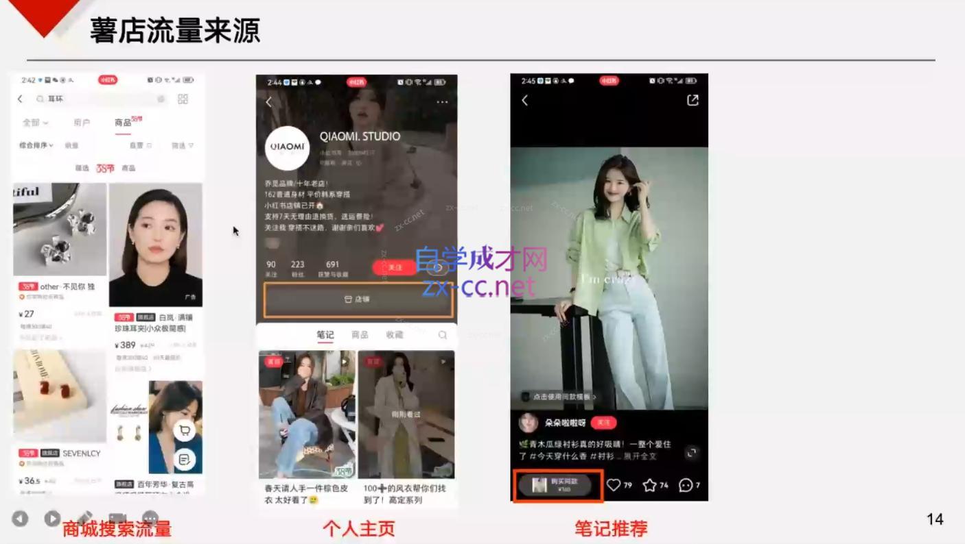 图片[2]-芳Sir·从0到1在小红书打造赚钱的个人IP(第四期) - 副业心选-副业心选