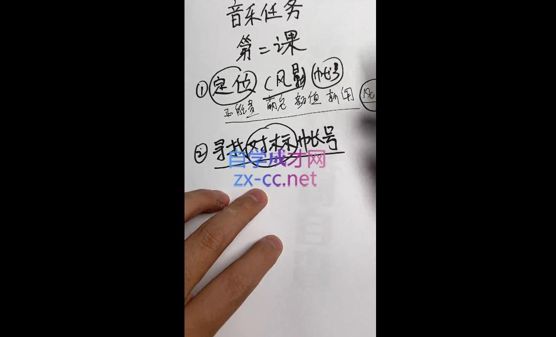 图片[2]-AI图文音乐短视频课(2024) - 副业心选-副业心选