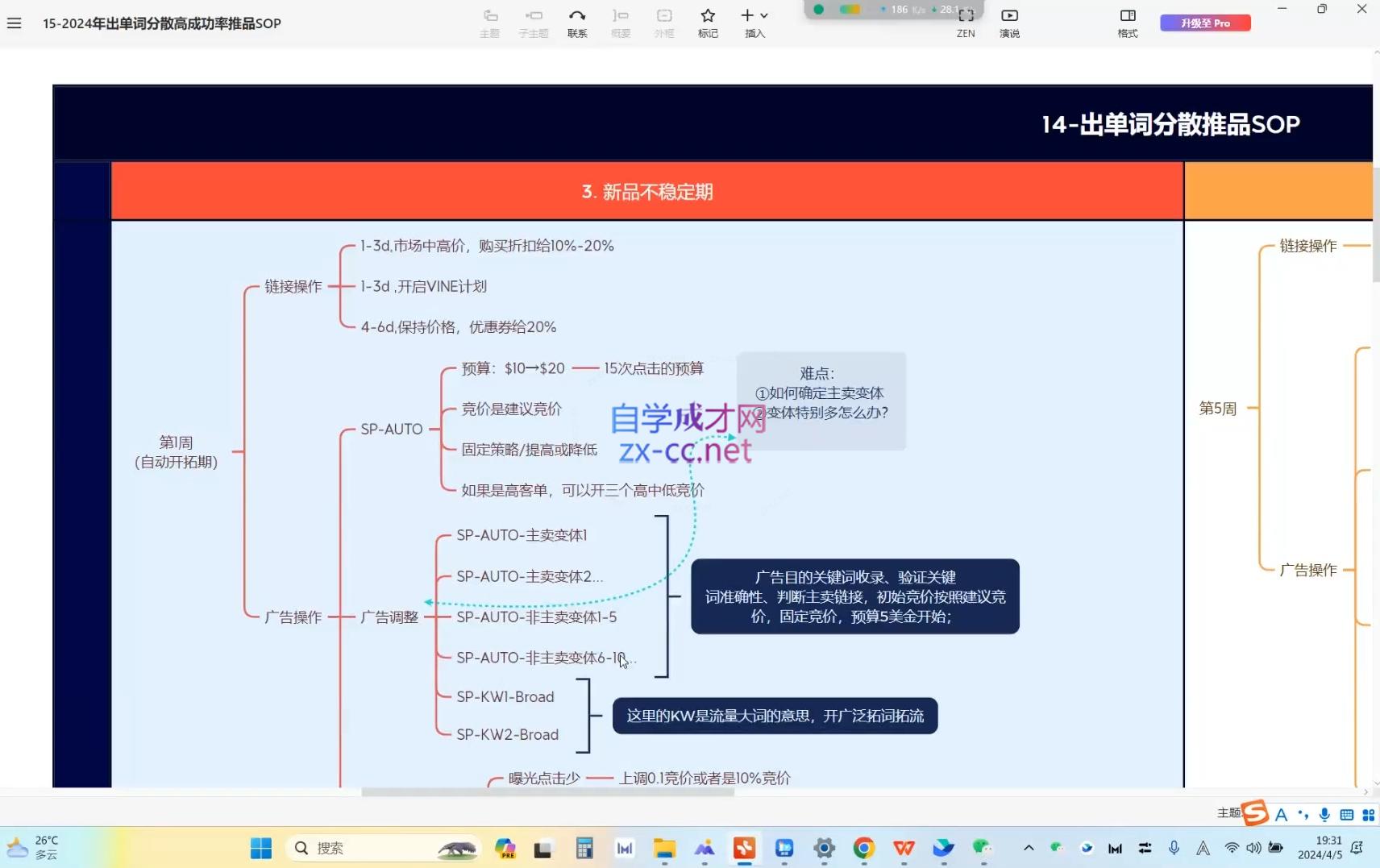 图片[2]-跨境移花宫·亚马逊运营高阶线上课 - 副业心选-副业心选
