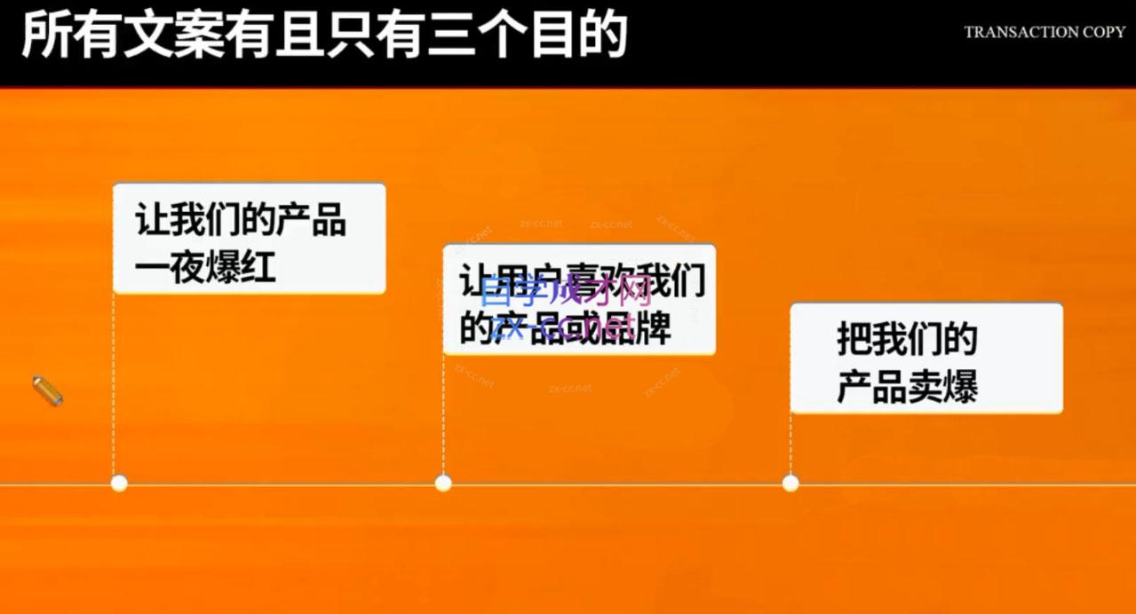 图片[2]-三把刀·成交文案七天实战训练营(6月7-13日) - 副业心选-副业心选