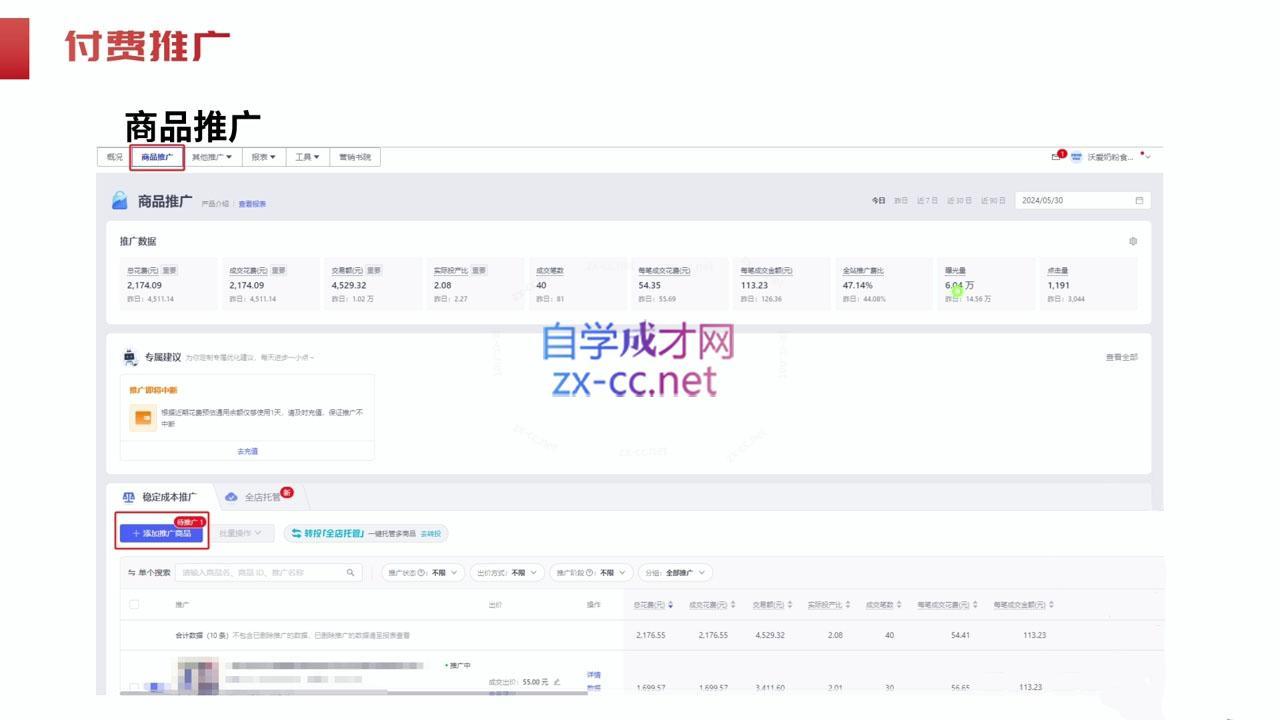 图片[2]-大力老师·2024拼多多运营策略蜕变3.0 - 副业心选-副业心选