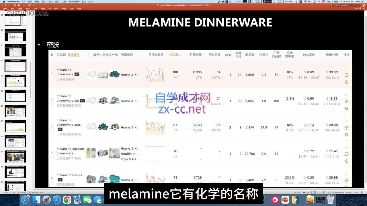 图片[2]-阿甘·2024年跨境电商选品案例(更新) - 副业心选-副业心选