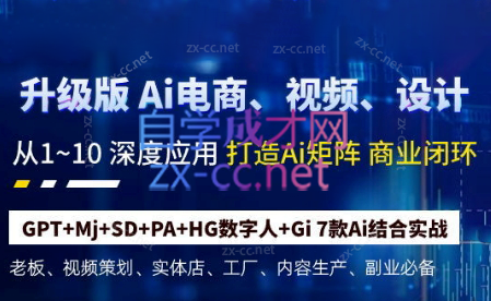 六哥·Ai终点站，全系统商业闭环矩阵打造(更新9月)-副业心选