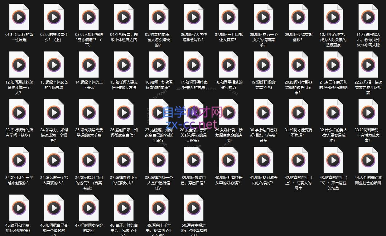 图片[2]-超级个体·普通人创造财富的无限游戏 - 副业心选-副业心选