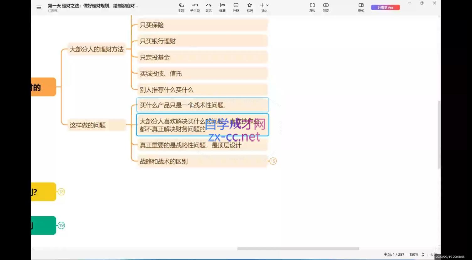 图片[2]-张月老师·家庭理财魔法训练营 - 副业心选-副业心选
