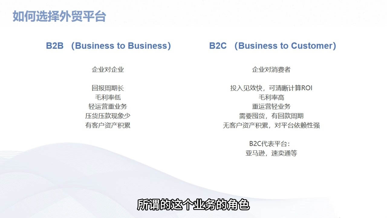 Mila老师·外贸SOP系列课程-副业心选