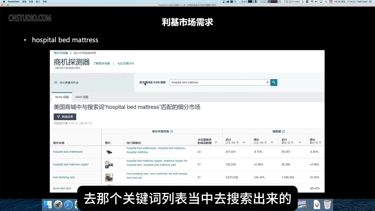 阿甘·亚马逊跨境电商选品案例(更新2月)-副业心选