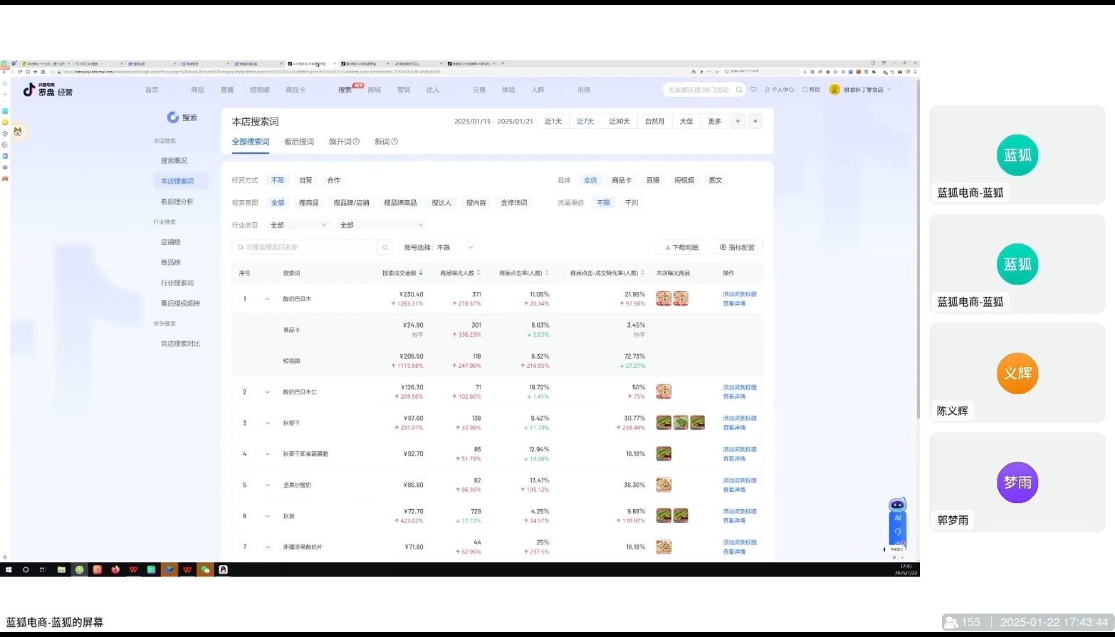 图片[2]-蓝狐电商·抖音商城运营课程(更新3月) - 副业心选-副业心选