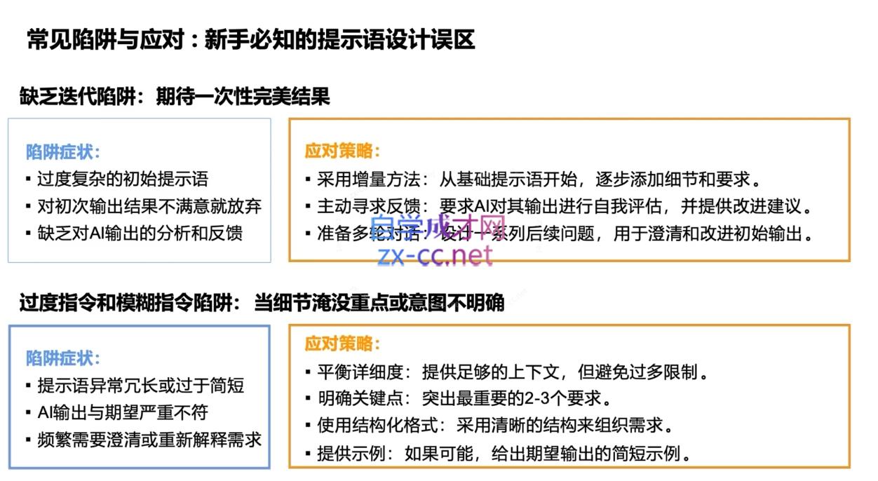 图片[2]-DeepSeekAI技术深度赋能 - 副业心选-副业心选