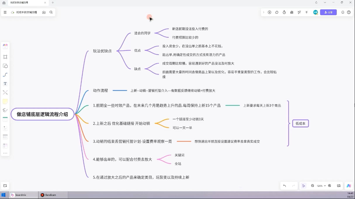 图片[2]-子枫老师·淘宝低成本起店系统课 - 副业心选-副业心选