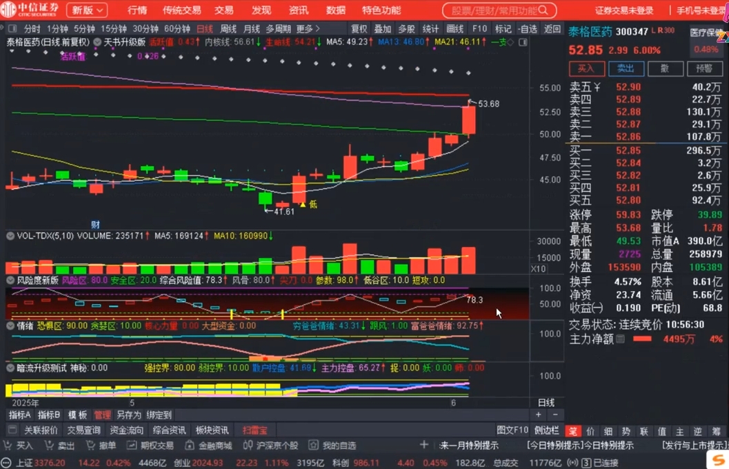 图片[2]-周公子·主力密码(更新6月) - 副业心选-副业心选