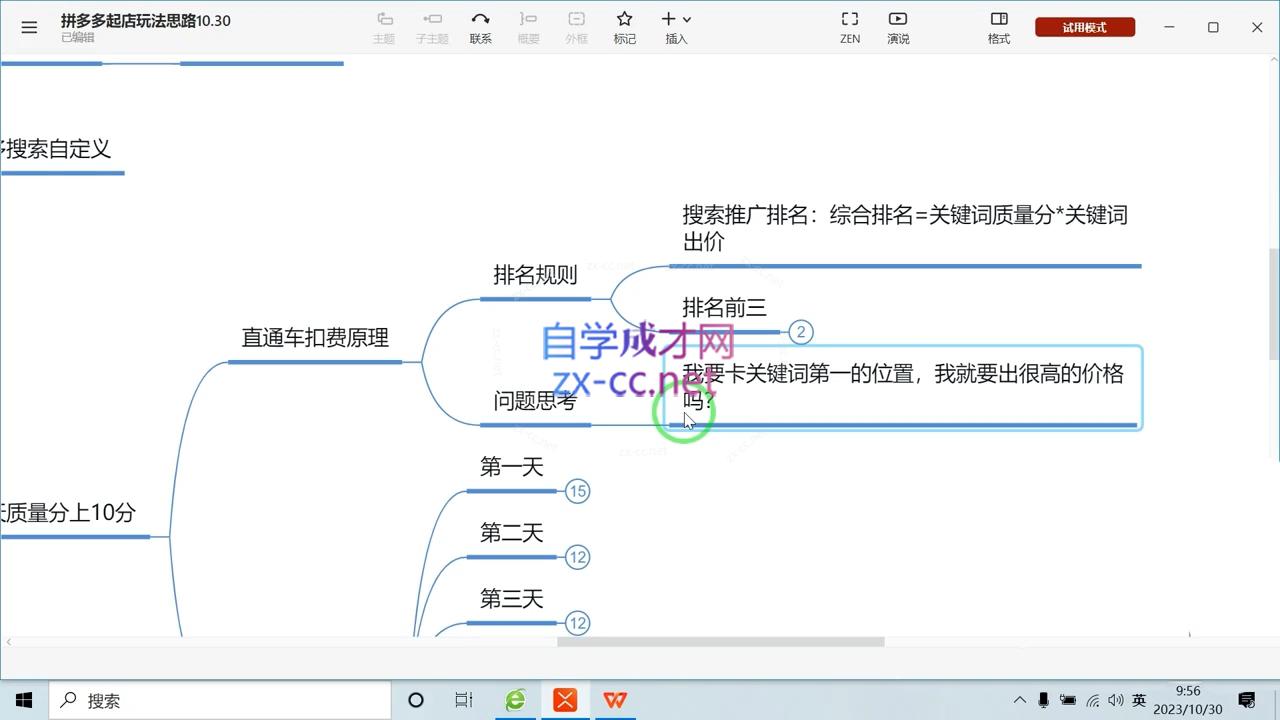 图片[2]-推易电商·拼多多实战运营课(更新2025月) - 副业心选-副业心选