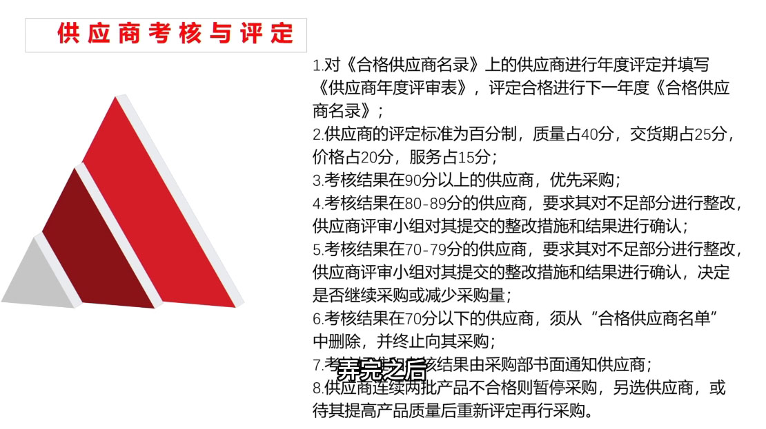 图片[2]-Luis老师·中小外贸企业管理课 - 副业心选-副业心选