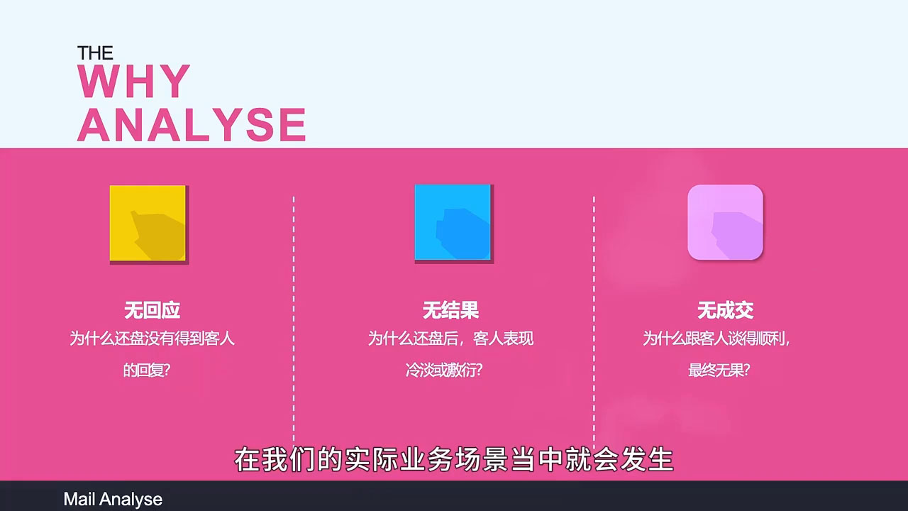 图片[2]-Aba老师·2025年入局外贸必看课程 - 副业心选-副业心选