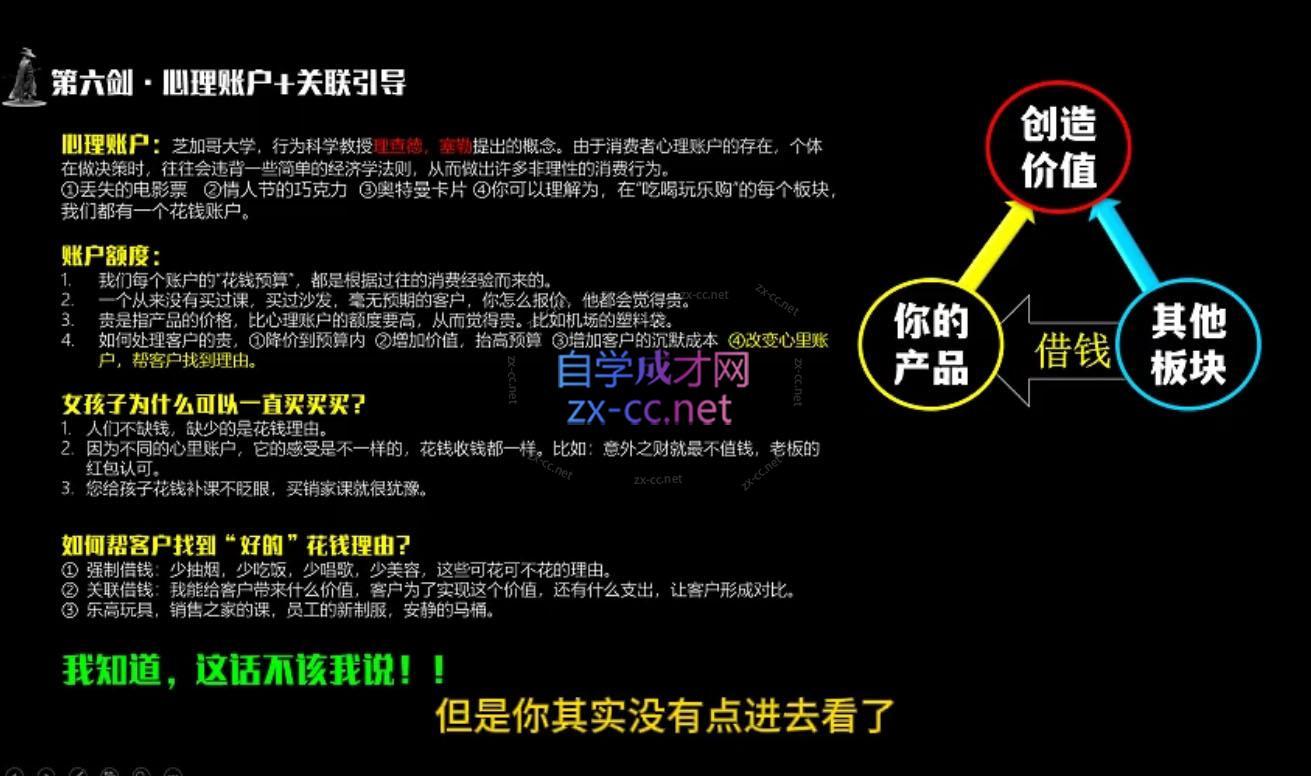 图片[2]-李老师·实战派销售视频课|孤独九剑 - 副业心选-副业心选