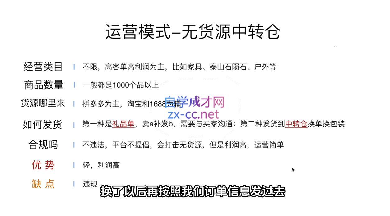 图片[2]-夏老师·抖音小店有货源实操课程 - 副业心选-副业心选