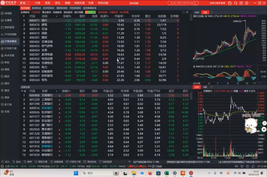 张月老师·2024低风险股票实操营(更新11月)-副业心选