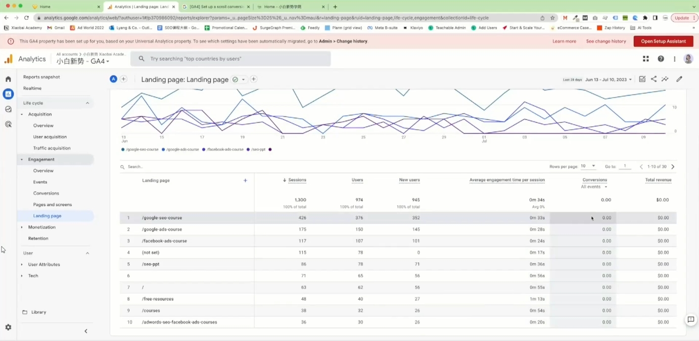 小白新势学院·谷歌广告投放教程-副业心选