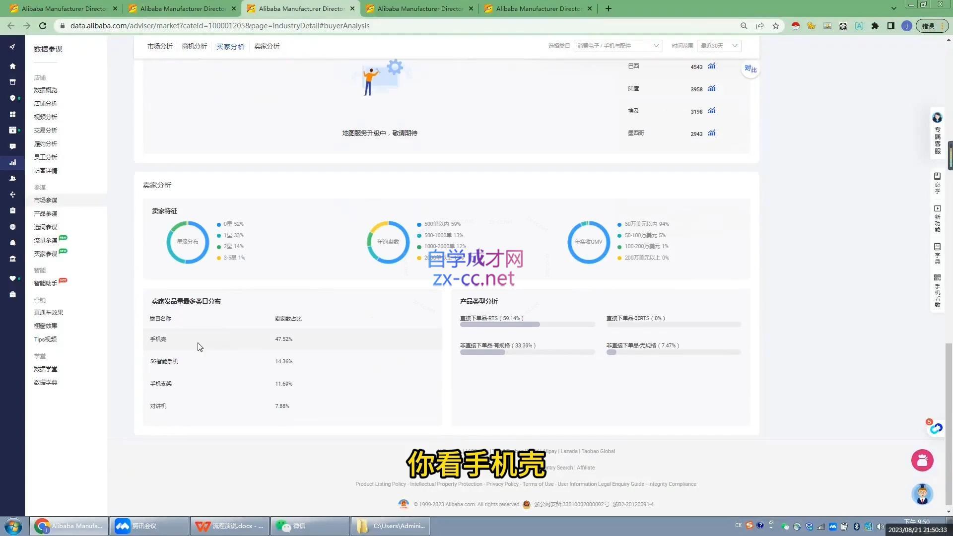 图片[2]-跨境半日谈·阿里国际站系列课 - 副业心选-副业心选